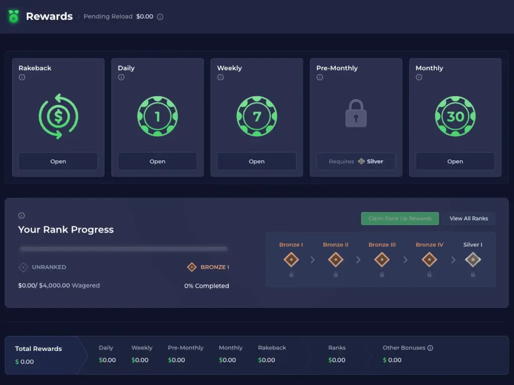 Rainbet casino rewards and bonus levels